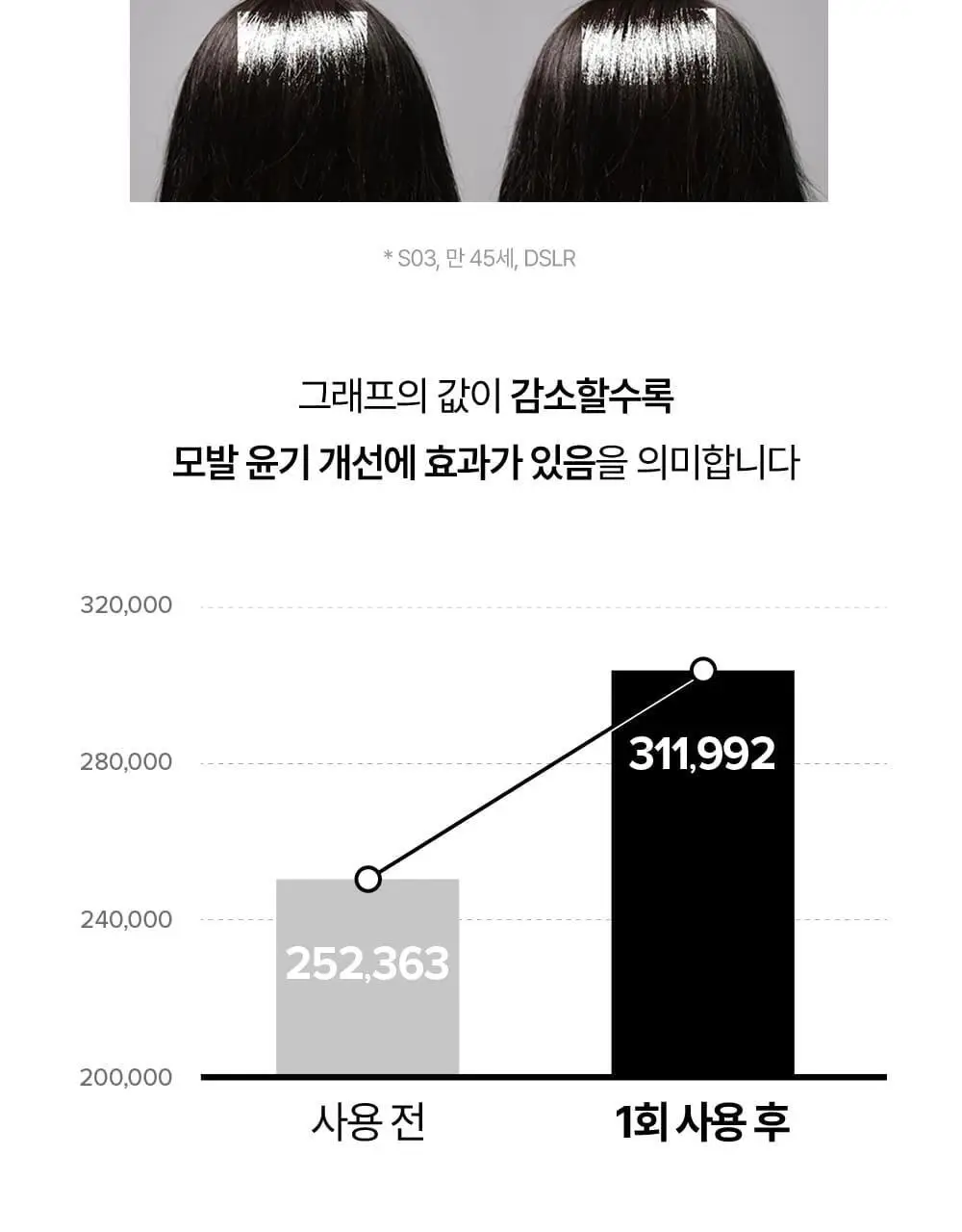 [모발엉킴&윤기개선] 리파 하트 브러시 7종 택1 상세페이지 13
